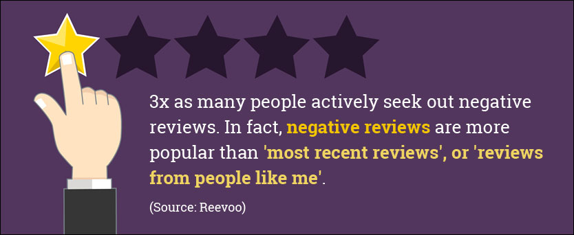 many people actively seek out negative reviews