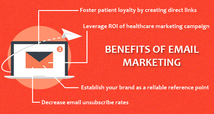 Benefits of Email Marketing