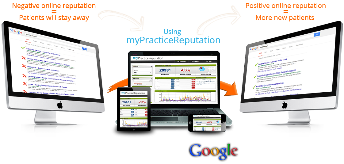 myPracticeReputation